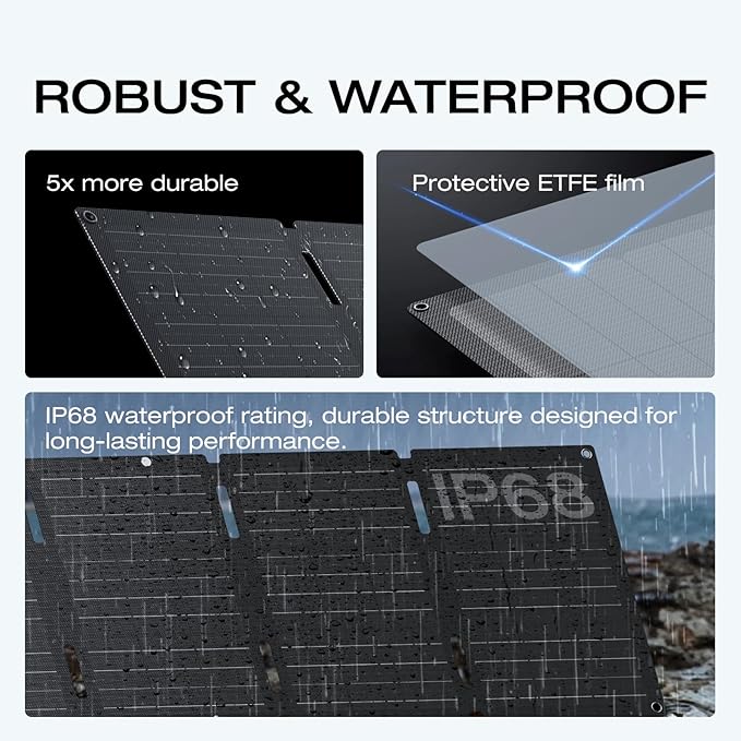 EF ECOFLOW Portable Power Station RIVER 2 with 45W Solar Panel, 256Wh LiFePO4 Battery/ 1 Hour Fast Charging, Up to 600W Output, Solar Generator for Outdoor Camping/RVs/Home Use