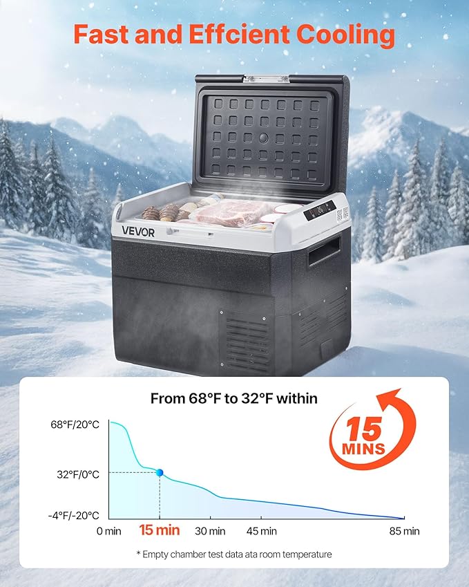 VEVOR 12 Volt Car Refrigerator, 31.7QT/30L Car Fridge, Portable Electric Cooler with -4℉~68℉ Adjustable Temperature, 12/24V DC and 100-240V AC Compressor Freezer for Outdoor, Camping, Travel, RV