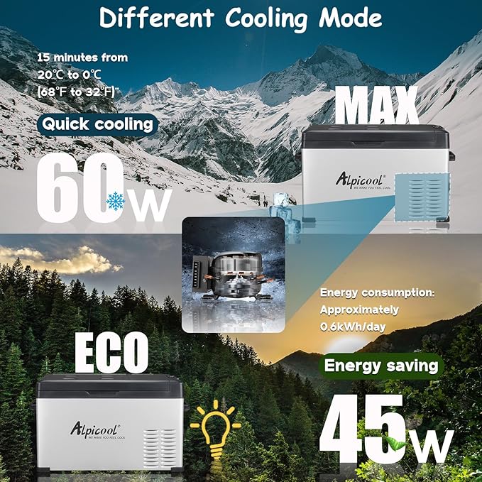 Alpicool C30 Portable Car Freezer, 12 Volt Refrigerator, 28 Quart(26.7 Liter) Fast Cooling 12V Car Fridge, Car Cooler for RV, Truck, Camping, Outdoor -12/24V DC and 100-240V AC