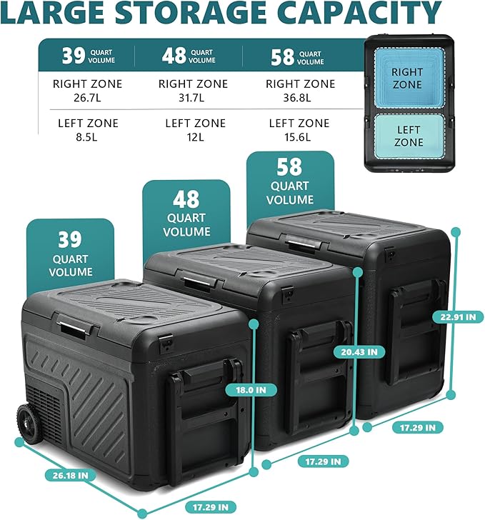 EUHOMY 12 Volt Refrigerator, 39QT Dual Zone Car Refrigerator, Electric Cooler 12/24V DC & 100-240V AC, Car Fridge -4℉~68℉, Portable Freezer with Wheels for Camping, Truck, Travel