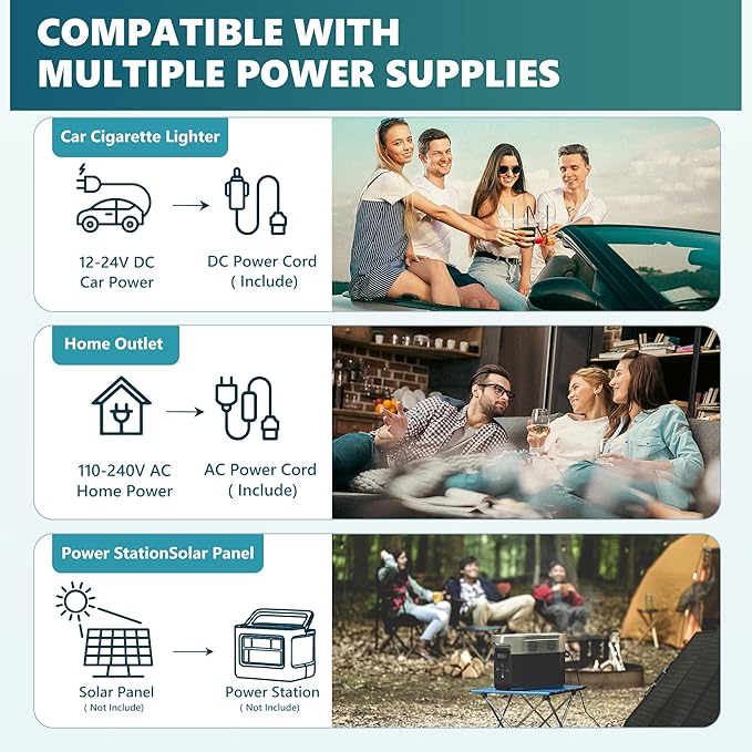 EUHOMY 12 Volt Refrigerator, 22QT(21L) 12V Cooler, Compressor Electric Cooler -4℉~68℉, 12V Fridge 12/24V DC 100-240V AC, Portable Freezer for Camping, Travel, Truck, Home