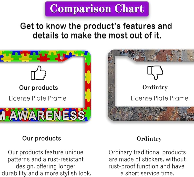 Custom License Plate Frame Multicolor License Plate Frames Autism Awareness Puzzle Universal Aluminum Car Accessory 2 Pack with Screw Covers Set