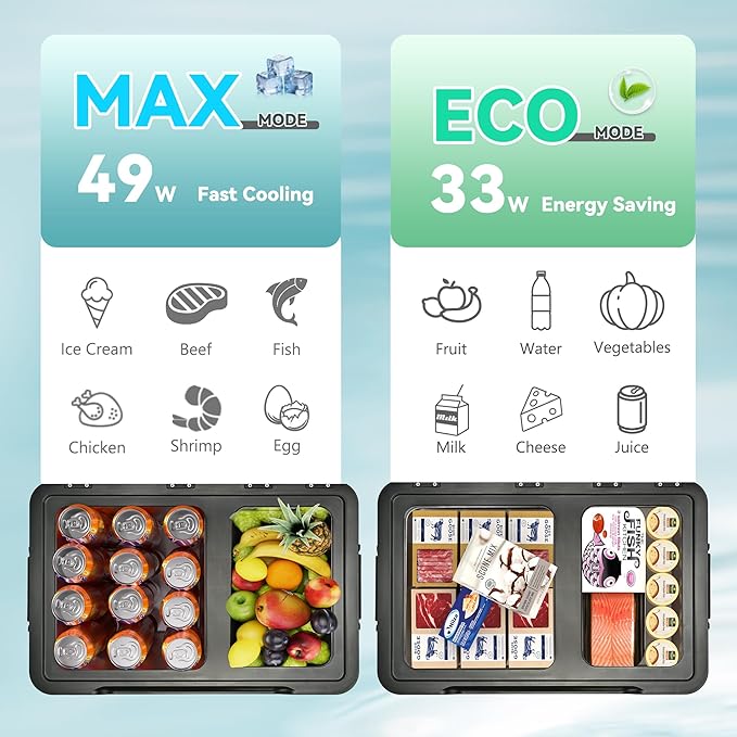 EUHOMY 12 Volt Refrigerator, 58QT Dual Zone Electric Cooler APP Control, Car Refrigerator with 12/24V DC 110-240V AC, Car Fridge -4℉~68℉, Portable Freezer Aluminum Interior for Camping,Trip,Home,Truck