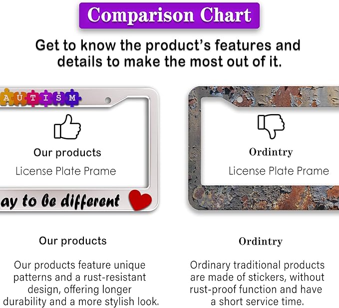 Automotive Exterior Accessories Multicolor License Plate Frames Autism It’s Okay to Be Different Aluminum Metal Car Accessory 2 Pack with Screw Covers Set