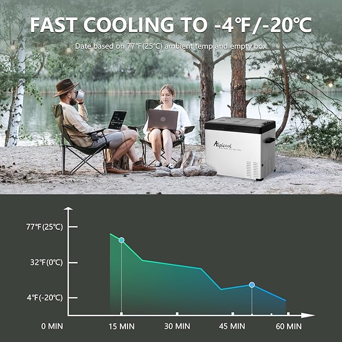 Alpicool C50 Portable Refrigerator 47 Quart(44.4Liter) 12 Volt Car Freezer for Vehicle, Truck, RV, Boat, Mini Fridge Freezer for Travel, Outdoor, Home -12/24V DC and 110-240V AC (Black and Silver)