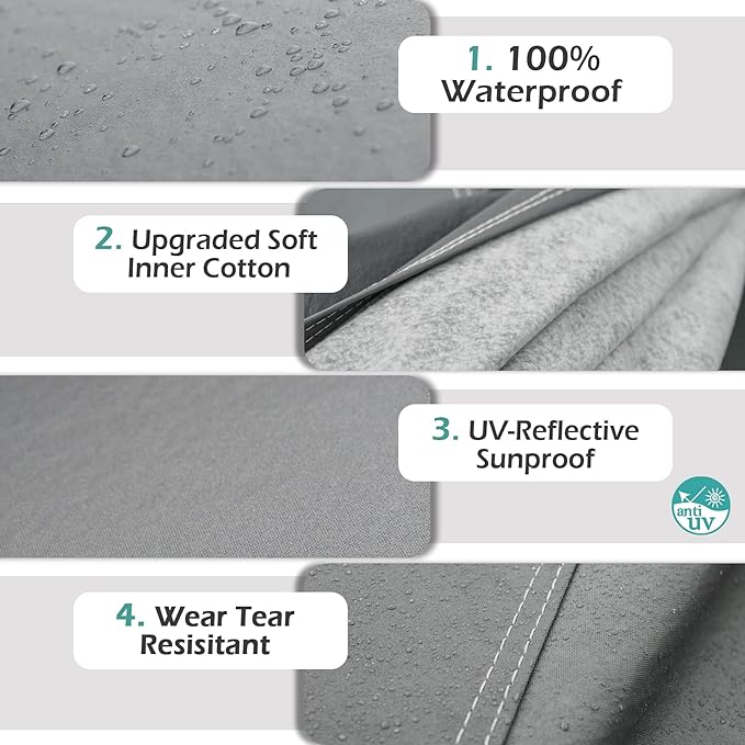 Premium Car Cover Custom Fit Toyota RAV4 (2012-2025), 16 Layers Heavy Duty Car Cover Waterproof All Weather with Zipper Door for Sun Rain Snow Dust Uv Protection