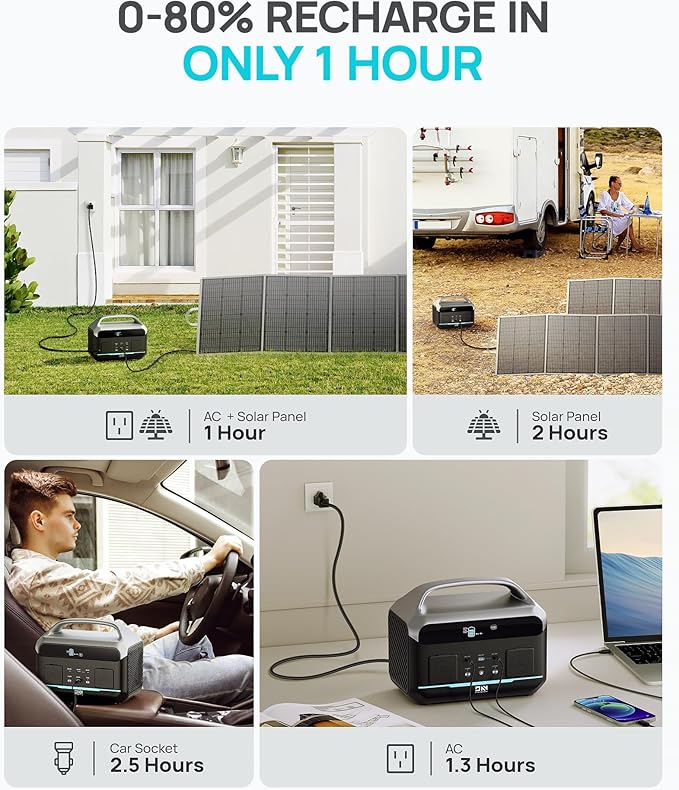 Portable Power Station 299Wh, DaranEner 600W(1200W Surge) Pure Sine Wave AC Outlets LiFePO4 Battery, <20 MS UPS/ 1.3 Hour Fast Charging, for Home Backup, Camping & RVs, Off-grid Power Outage, CPAP