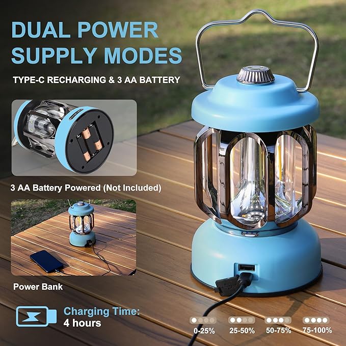 Rechargeable LED Camping Lanterns, Vintage Camping Lights Battery Operated, Portable Retro Metal Glamping Lights for Hiking, Hurricane, Decoration, Power outages, Blue, 2 Pack