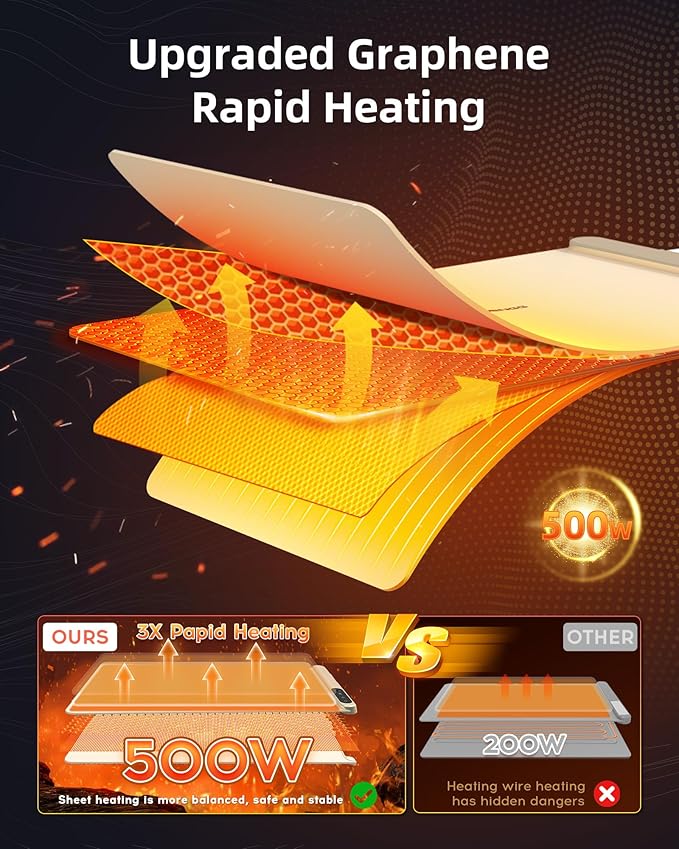 Warming Mat For Food 500W Graphene High-Tech 5s Rapid Food Warming Mat,6-Temp And 6h Timer Food Warmer,Auto Shut Off Chafing Dishes For Buffet,Roll Up Food Warmers For Parties Buffet White