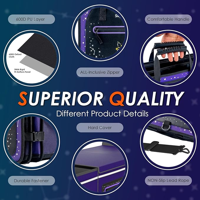 Trunk Organizer | 95L (35"x13.8"x11.8") | 26L Ice Pack Included | Fluorescent Constellation Design | Waterproof, Foldable with Adjustable Straps | for SUVs/Cars - Purple-M004