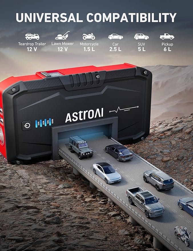 AstroAI S8 Car Battery Jump Starter, 1500A Peak Car Jumper Starter Battery Pack for Up to 6.0L Gas & 3.0L Diesel Engines, 12V Portable Jump Box with 3 Modes Flashlight and Jumper Cable (Red)