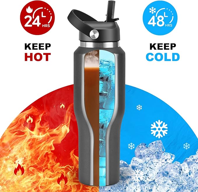 HYDROWION 40 oz Insulated Water Bottle with Straw fit in Car Cup Holder(Cold 48 hrs, Hot 24 hrs) Drinking Bottle with Straw Lid, Spout Lid and Flex Cap Leakproof Travel Thermo Mug,Black