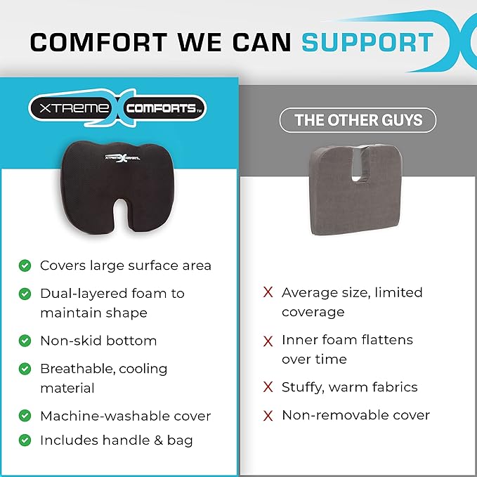 Xtreme Comforts Seat Cushions | Office Chair Cushions for Desk, Car, Wheelchair| Ergonomic Memory Foam Seat Cushion for Support & Comfort | Helps Improve Sitting Posture for Work & Body Relief