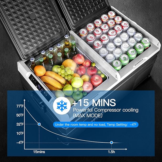 BODEGACOOLER 12 Volt Car Refrigerator, RV Car Fridge Dual Zone APP Control, Portable Freezer 95 Quart(90L) -4℉-68℉ RV Electric Compressor Cooler 12/24V DC and 100-240V AC for Outdoor,Camping,Travel