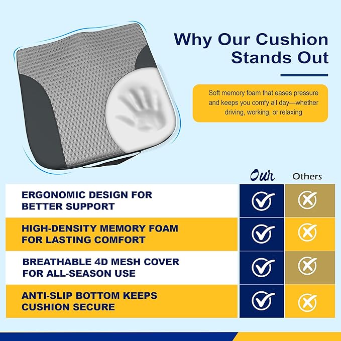 kingphenix Car Seat Cushion – Memory Foam Pad for Driving Comfort – Boosts Height and Relieves Coccyx & Lower Back Pain – Car, Truck, Office Chair (Black & Gray)
