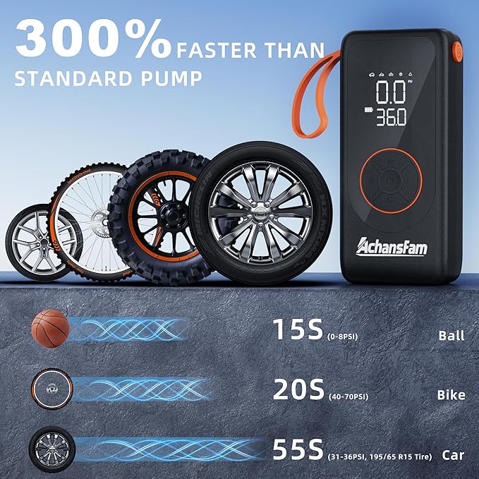 P9 Pro Tire Inflator Portable Air Compressor-Air Pump for Car Tires with Digital Pressure Gauge, Dual Power and Auto Shut-Off, 22IN Hose, Cordless Pump for Car, Motorcycle, Bicycle, Balls