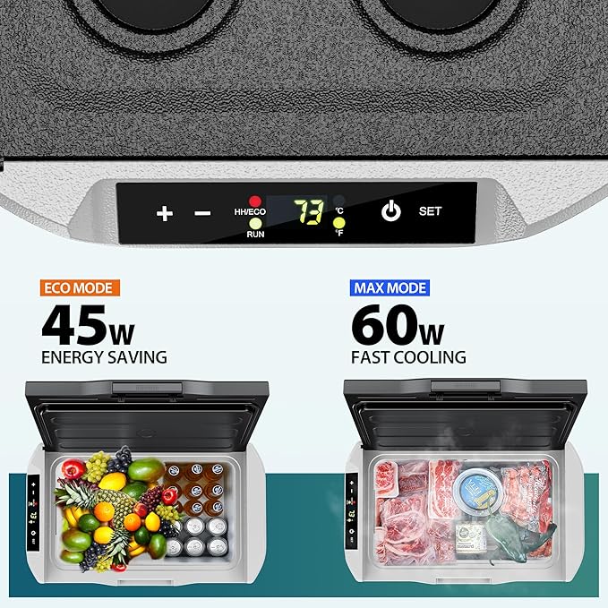 EUHOMY 12 Volt Refrigerator, 32QT(30L) 12V Cooler, Compressor Electric Cooler -4℉~68℉, 12V Fridge 12/24V DC 100-240V AC, Portable Freezer for Camping, Travel, Truck, Home