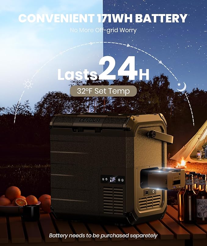 EENOUR D18 12 Volt Car Refrigerator, Portable Freezer 19Qt/18L Battery & Solar Powered Cooler 25W, -4~50℉, 12/24V DC, 110~240V AC, for 1-2 People, Short Trip, Truck (Battery Not Included) Black