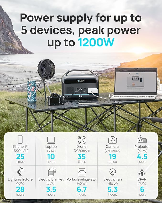 Portable Power Station 299Wh, DaranEner 600W(1200W Surge) Pure Sine Wave AC Outlets LiFePO4 Battery, <20 MS UPS/ 1.3 Hour Fast Charging, for Home Backup, Camping & RVs, Off-grid Power Outage, CPAP