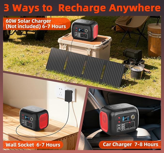 Portable Power Station 300W, 228Wh Solar Generator with 110V Pure Sine Wave AC Outlet, Backup Lithium Battery Generator for CPAP Outdoor RV Camping Emergency Home Use