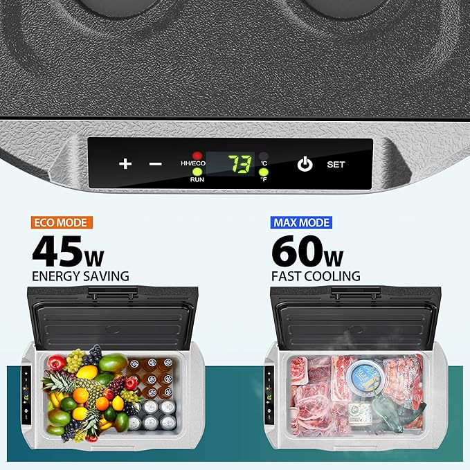 EUHOMY 12 Volt Refrigerator, 22QT(21L) 12V Cooler, Compressor Electric Cooler -4℉~68℉, 12V Fridge 12/24V DC 100-240V AC, Portable Freezer for Camping, Travel, Truck, Home