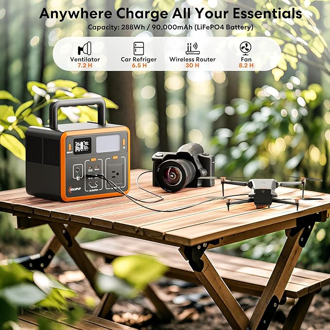 Portable Power Station 90,000mAh, 288Wh LiFePO4 Battery Bank, 300W (Peak 600W) Solar Generator, with 110V AC Outlet for Camping & Emergency Backup