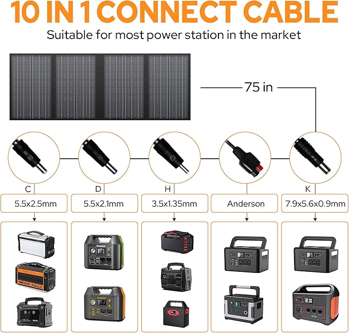 EnginStar Portable Power Station, 300W 296Wh Battery Bank with 110V Pure Sine Wave, 60W Foldable Solar Panel with 18V DC Outlet for Portable Power Stations