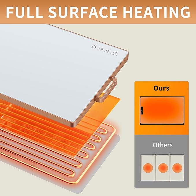 Electric Warming Tray (XXL 32”x18”),Food Warmers for Parties Buffet with Thermostat&Full Surface Heating,Tempered Glass Warming Mat for Food, Temperature Adjustable Gold Handles Food Warming Mat,White