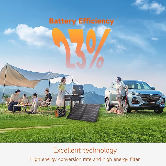 BXST 60W/18V Portable Solar Folding Battery Panel Foldable Portable Outdoor Power Charging Bag with Adjustable Stand Waterproof IP68 Suitable for Various Models of Power Stations Outdoor Camping…