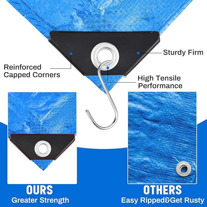 2 Pack 8 x 10 ft 5.5 Mil Large Tarps Heavy Duty Waterproof Tarp Multi Purpose Tent Cover for Home Boats Cars Camping Patio Furniture Roof Emergency Rain Protective Cover, Blue