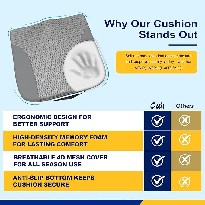 kingphenix Car Seat Cushion – Memory Foam Pad for Driving Comfort – Boosts Height and Relieves Coccyx & Lower Back Pain – Car, Truck, Office Chair (Dark Gray)