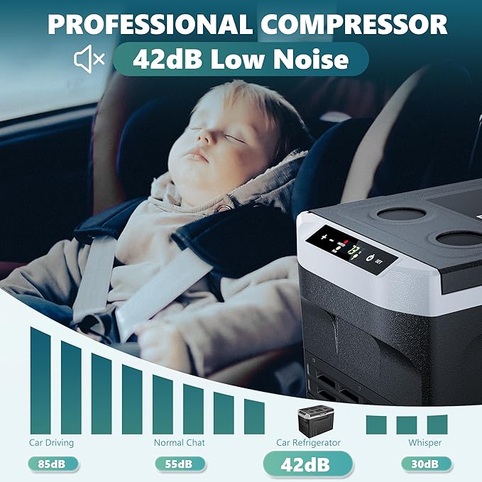 EUHOMY 12 Volt Refrigerator, 32QT(30L) 12V Cooler, Compressor Electric Cooler -4℉~68℉, 12V Fridge 12/24V DC 100-240V AC, Portable Freezer for Camping, Travel, Truck, Home