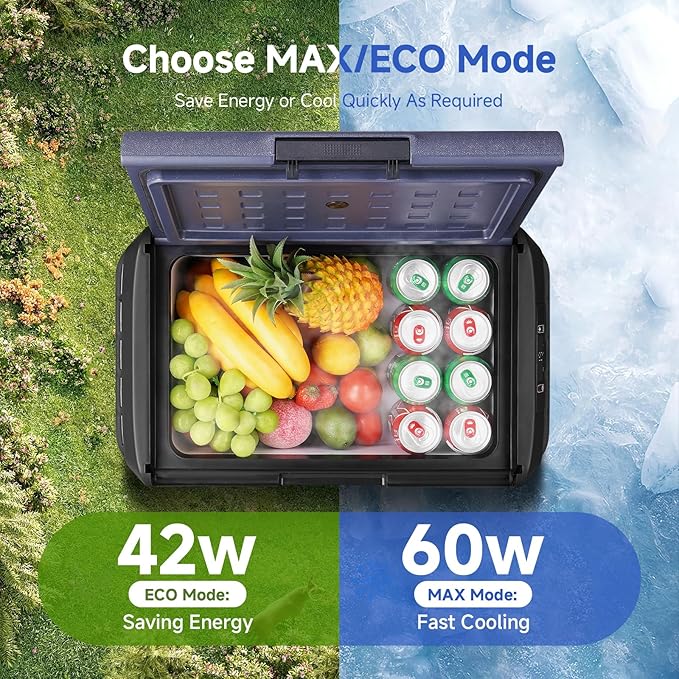 BODEGA 12 volt Car Refrigerator - 26QT(25L) Portable Freezer IPX4 Waterproof Car Fridge Ultra-Quiet Electric Cooler for Truck Van Camping Road Trips Travel 12/24V DC 110~240 Volt AC,-4℉~68℉