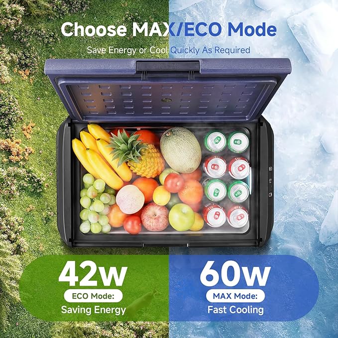 BODEGACOOLER 12 volt Car Refrigerator - Portable Freezer IPX4 Waterproof Car Fridge 42QT Electric Cooler Ultra-Quiet for Truck Van Camping Travel 12/24V DC 110~240 Volt AC,-4โ~68โ