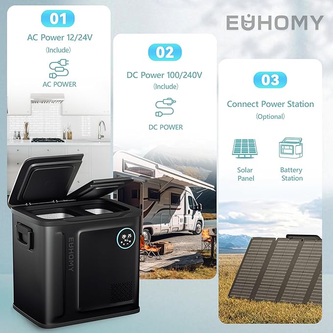 EUHOMY 12 Volt Refrigerator, 58QT Dual Zone Electric Cooler APP Control, Car Refrigerator with 12/24V DC 110-240V AC, Car Fridge -4℉~68℉, Portable Freezer Aluminum Interior for Camping,Trip,Home,Truck