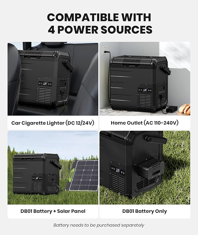 EENOUR D18 12 Volt Car Refrigerator, Portable Freezer 19Qt/18L Battery & Solar Powered Cooler 25W, -4~50℉, 12/24V DC, 110~240V AC, for 1-2 People, Short Trip, Truck (Battery Not Included) Black