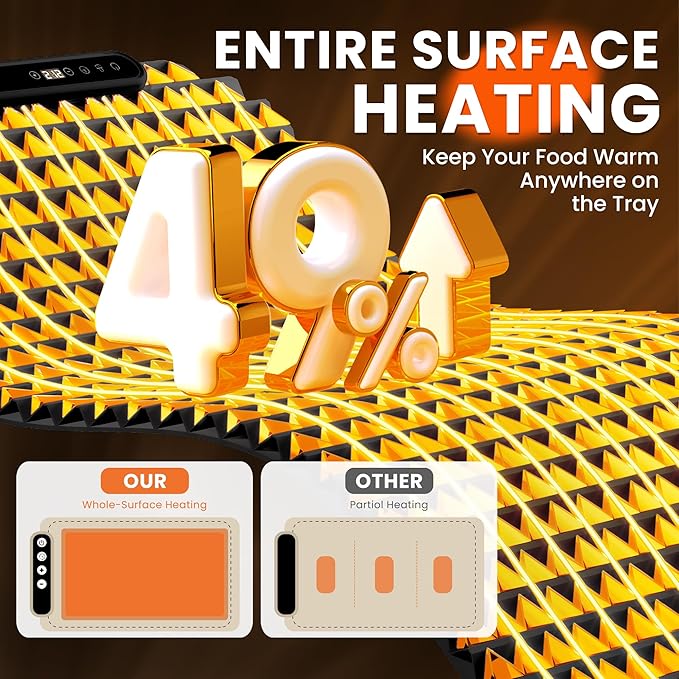 Warming Mat for Food - Electric Warming Tray, Full Surface Rapid Heating Food Warmer Mat with 6 Temperature Settings, Silicone Heating Pad for Party Buffet, Great Gift for Women (Black, XL)