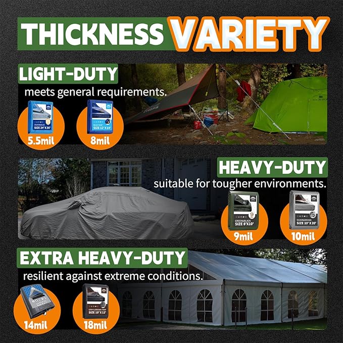 RAINDEWAY Tarps 14x14 Feet Tarp Waterproof,7Mil Thick,Finished Size,UV Resistant,Multipurpose Poly Tarp Cover with Metal Grommets and Reinforced Edges,White Tarps