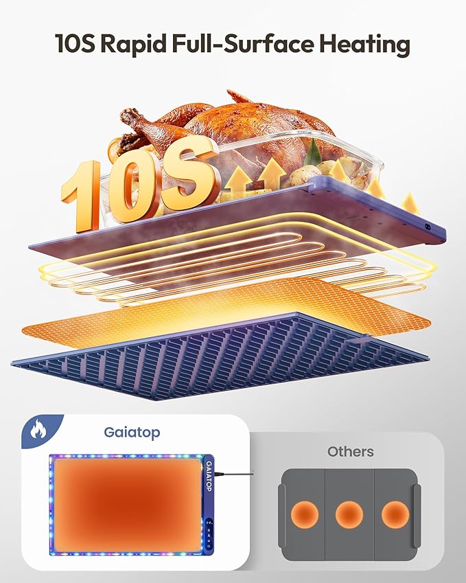Gaiatop Food Warmers for Parties Buffet with Trivet, RGB Edge, Electric Warming Mat for Countertop, 6 Temp Level 122℉-212℉, 6 Timer Settings, Full-Surface Fast Heating, Portable Silicone Food Warmer