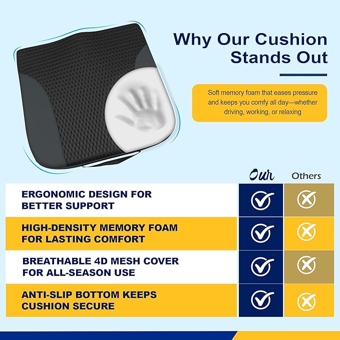 kingphenix Car Seat Cushion – Memory Foam Pad for Driving Comfort – Boosts Height and Relieves Coccyx & Lower Back Pain – Car, Truck, Office Chair (Black)