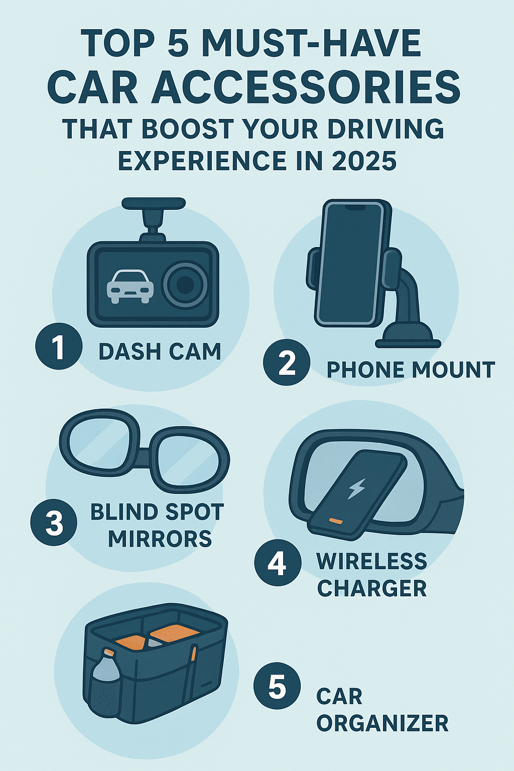 Top 5 Must-Have Car Accessories That Boost Your Driving Experience in 2025