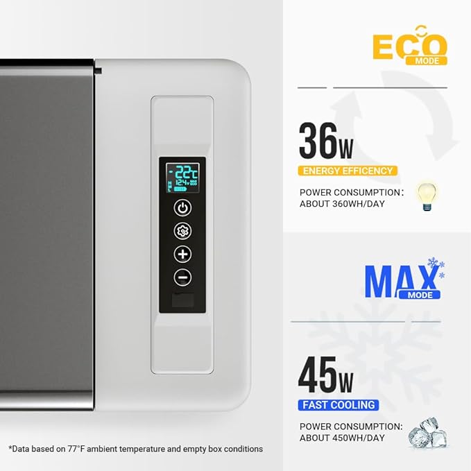 BougeRV 12 Volt Refrigerator With 23 Quart Cover, 12V Car Fridge 23 Quart Portable Freezer Compressor Cooler Compressor Freezer, 12/24V DC 110~240V AC, -8℉~50℉ for Truck RV SUV