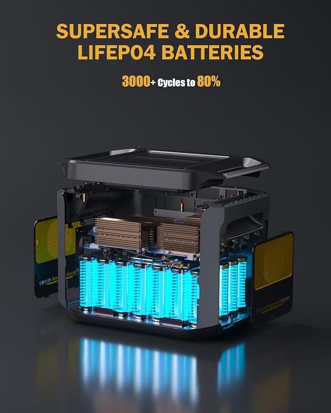 VTOMAN FlashSpeed 1500 Portable Power Station with 200W Pro Solar Panel - 1548Wh/1500W(3000W Peak) Solar Generator with LiFePO4 Battery, 100W USB-C, 60 Min Fast Charging 0-80% for Camping, Backup