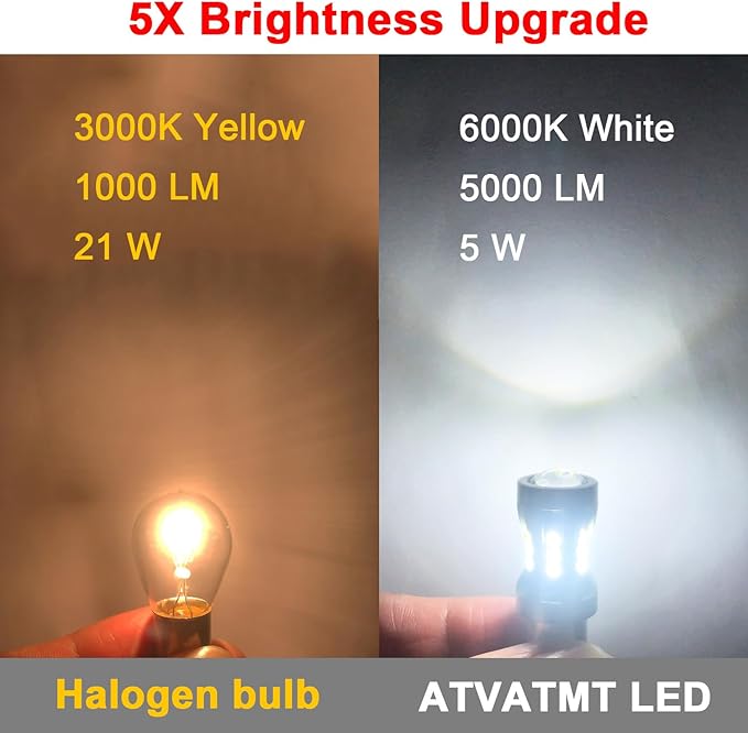 1156 P21W BA15S LED Backup Reverse Light Bulbs for Freightliner Cascadia Coronado Columbia M2 106 112 FL50/60/70/80/106/112, 6000K White High Power Brightness Error Free, Pack of 2
