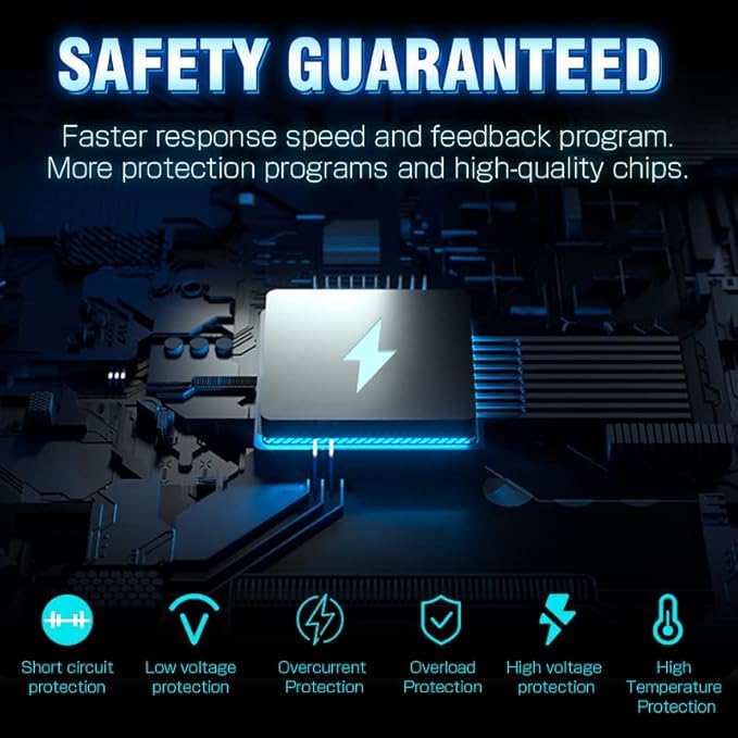1500W Power Inverter 12V to 110V/120V Car Charger Converter with LCD Display, 3.1A Dual USB Ports 2 AC Outlets Car Adapter, Cigarette Lighter for Truck Vehicle Black