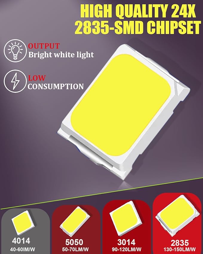 1156 LED Bulb, Super Bright 7506 BA15S P21W 1141 LED Replacement Bulbs for Backup Reverse Light, Tail Brake DRL Parking Light, White (Pack of 4)