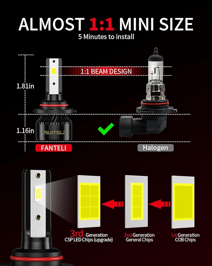 9005 9006 LED Bulbs Combo, 34000LM 800% Brighter, Backup HB3 HB4 Bulb Interior Light, Plug & Play 6500K Cool White, IP68 Waterproof Replacement, Pack of 2, License Plate Lights