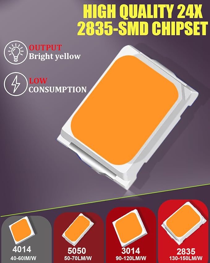 1156 LED Bulb Amber 12V-24V Super Bright 7506 1141 BA15S P21W 1003 LED Bulb for Turn Signal Blinker Lights, Tail Brake Lights, DRL Marker Blinker Parking Lights, Pack of 4