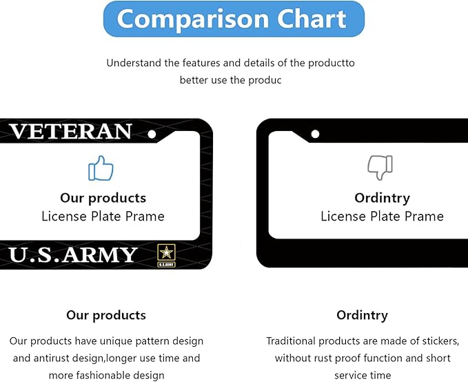 Veteran US Army Design License Plate Frame Army Decorative Stainless Steel Car License Plate Cover for Men Women Boys Girls Fans 12 X 6 Inch