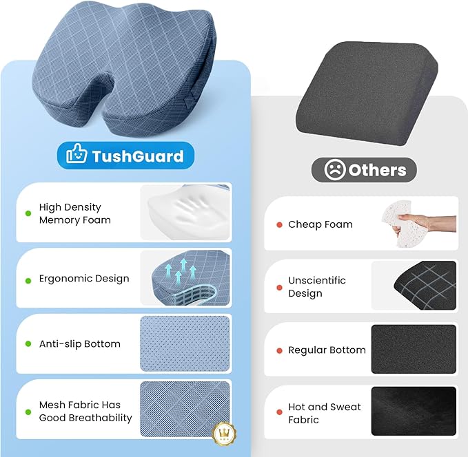 TushGuard Office/Car Seat Cushion, Non-Slip Sciatica & Back Coccyx Tailbone Pain Relief Chair Pad, Memory Foam Butt Pillow for Computer Desk, Wheelchair, Driving (Light Blue, X-Large)